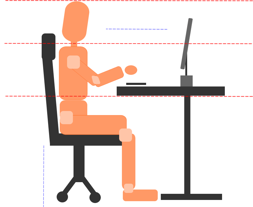 Goot Getuigen Terugspoelen De ergonomische werkplek, wat kun je zelf doen? | Ceka Nederland